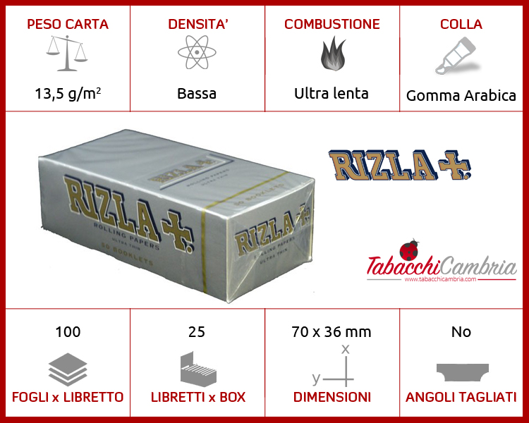 CARTINE RIZLA SILVER ARGENTO DOPPIE CORTE SCATOLA DA 25 LIBRETTI