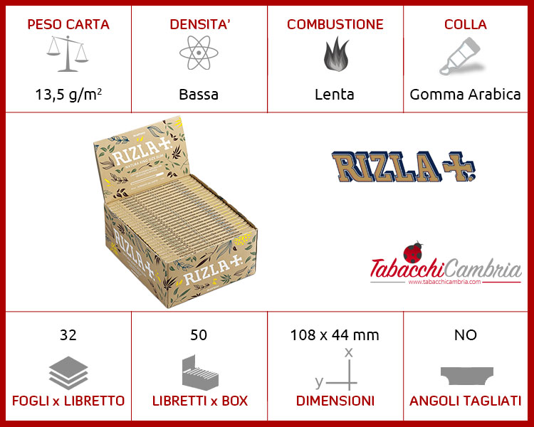 CARTINE-RIZLA-NATURA-KING-SIZE-SLIM-LUNG